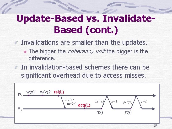 Update-Based vs. Invalidate. Based (cont. ) Invalidations are smaller than the updates. The bigger