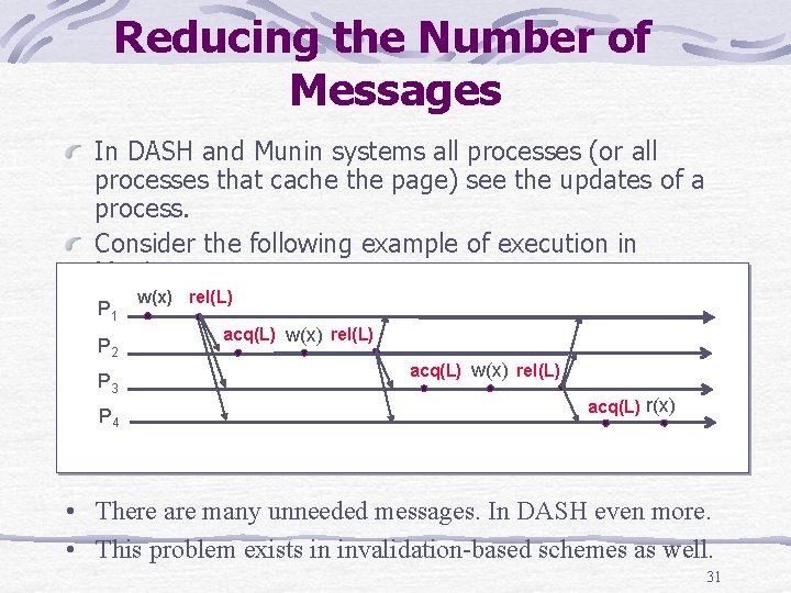 Reducing the Number of Messages In DASH and Munin systems all processes (or all