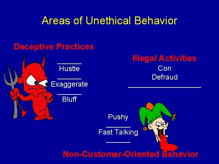Areas of Unethical Behavior Deceptive Practices Illegal Activities ____ Con Defraud Hustle ____ Exaggerate