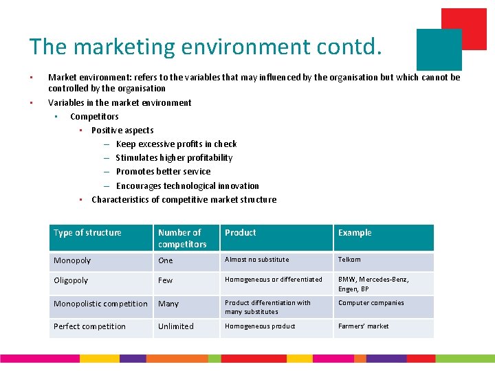 In A Marketing Context A Market Refers To Chapter 2 The marketing environment Learning objectives Explain