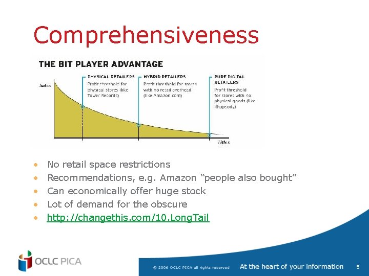 Comprehensiveness • • • No retail space restrictions Recommendations, e. g. Amazon “people also