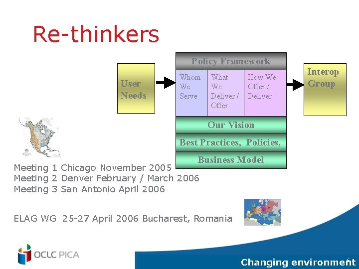 Re-thinkers Policy Framework User Needs Whom We Serve What We Deliver / Offer How