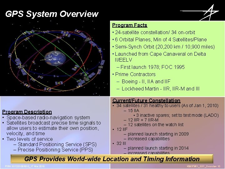 GPS System Overview Program Facts • 24 -satellite constellation/ 34 on-orbit • 6 Orbital GPS System Overview Program Facts • 24 -satellite constellation/ 34 on-orbit • 6 Orbital