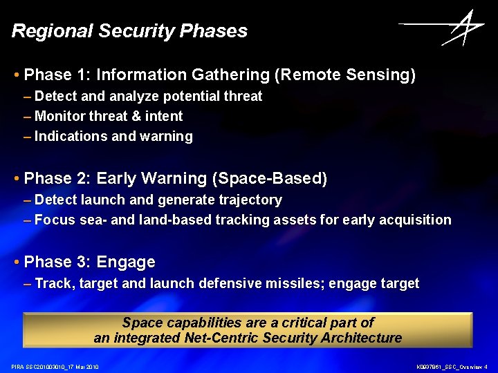 Regional Security Phases • Phase 1: Information Gathering (Remote Sensing) – Detect and analyze Regional Security Phases • Phase 1: Information Gathering (Remote Sensing) – Detect and analyze