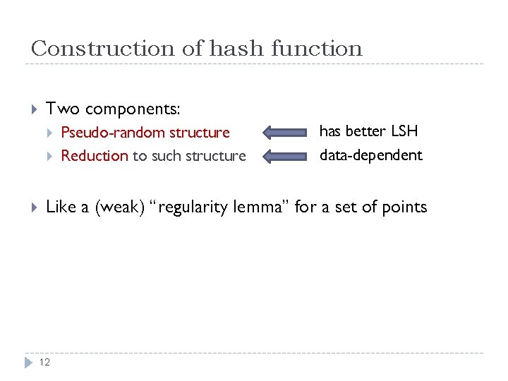 Construction of hash function Two components: Pseudo-random structure Reduction to such structure has better