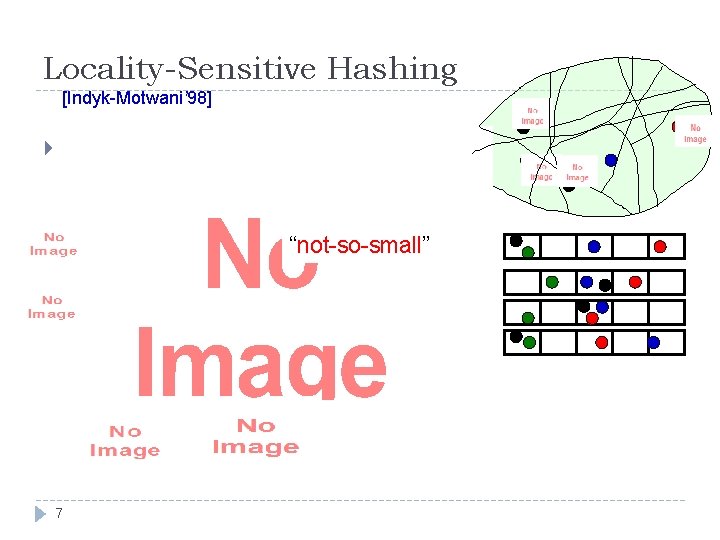 Locality-Sensitive Hashing [Indyk-Motwani’ 98] “not-so-small” 7 