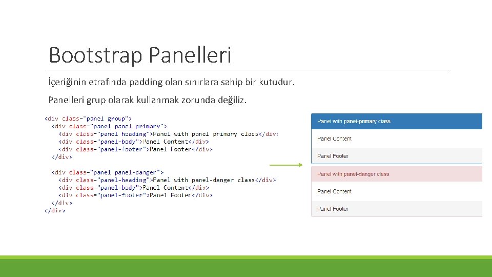 Bootstrap Panelleri İçeriğinin etrafında padding olan sınırlara sahip bir kutudur. Panelleri grup olarak kullanmak