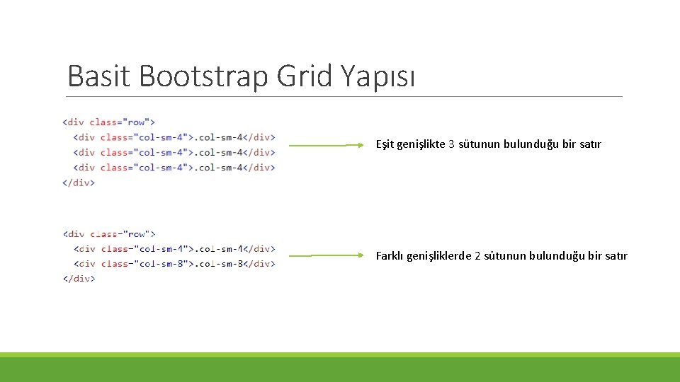 Basit Bootstrap Grid Yapısı Eşit genişlikte 3 sütunun bulunduğu bir satır Farklı genişliklerde 2