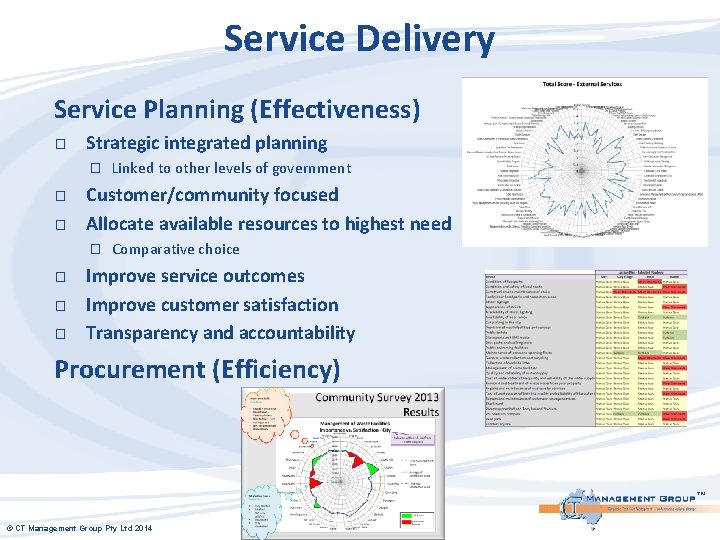 Service Delivery Service Planning (Effectiveness) � Strategic integrated planning � � � Customer/community focused