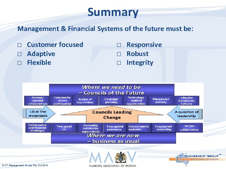 Summary Management & Financial Systems of the future must be: � � � Customer