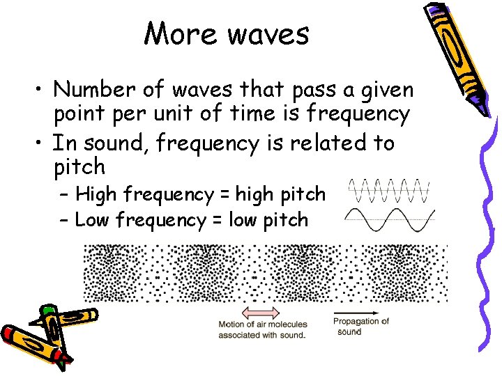 More waves • Number of waves that pass a given point per unit of