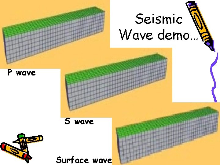 Seismic Wave demo… P wave Surface wave 