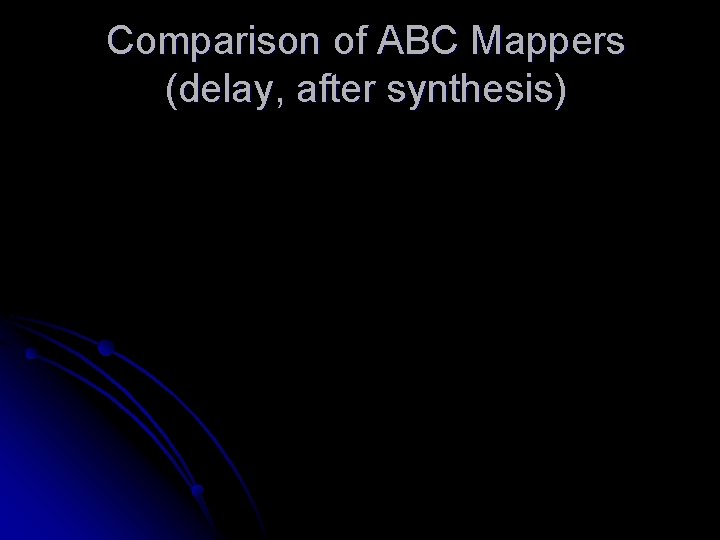 Comparison of ABC Mappers (delay, after synthesis) 