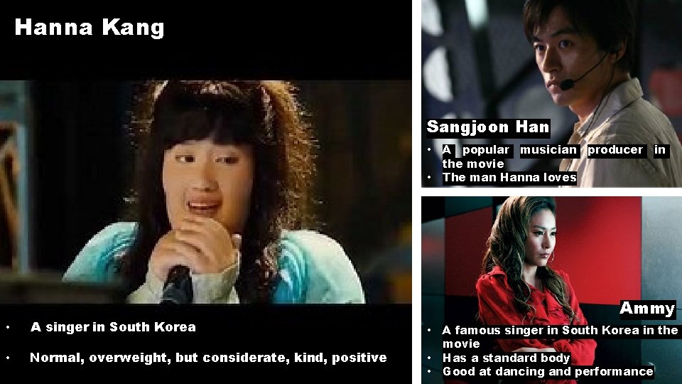 Hanna Kang Sangjoon Han • • • A singer in South Korea • Normal,