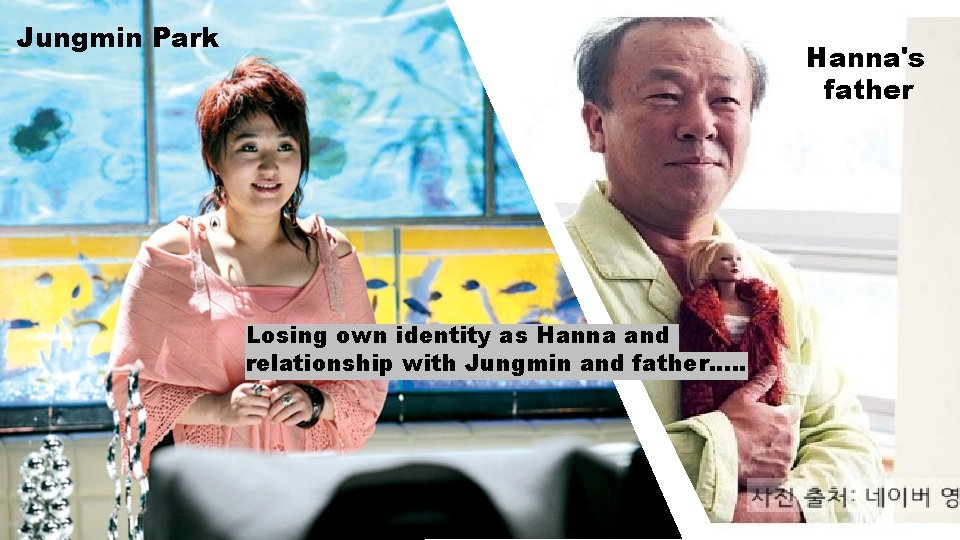 Jungmin Park Hanna's father Losing own identity as Hanna and relationship with Jungmin and