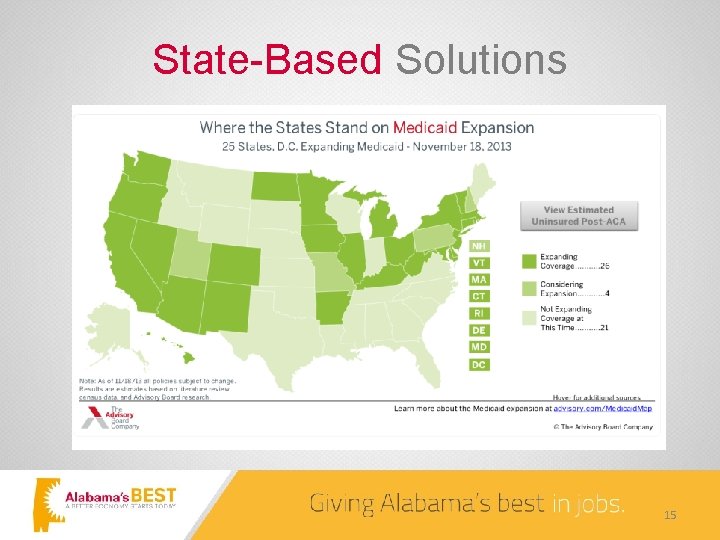 State-Based Solutions 15 