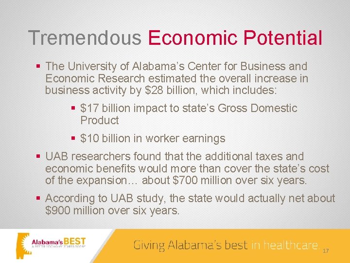 Tremendous Economic Potential § The University of Alabama’s Center for Business and Economic Research