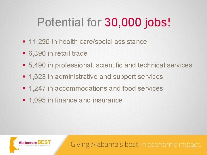 Potential for 30, 000 jobs! § 11, 290 in health care/social assistance § 6,