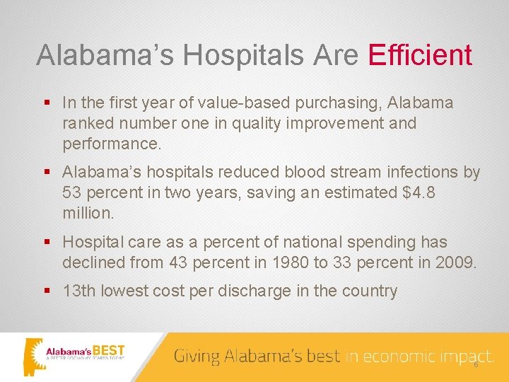 Alabama’s Hospitals Are Efficient § In the first year of value-based purchasing, Alabama ranked