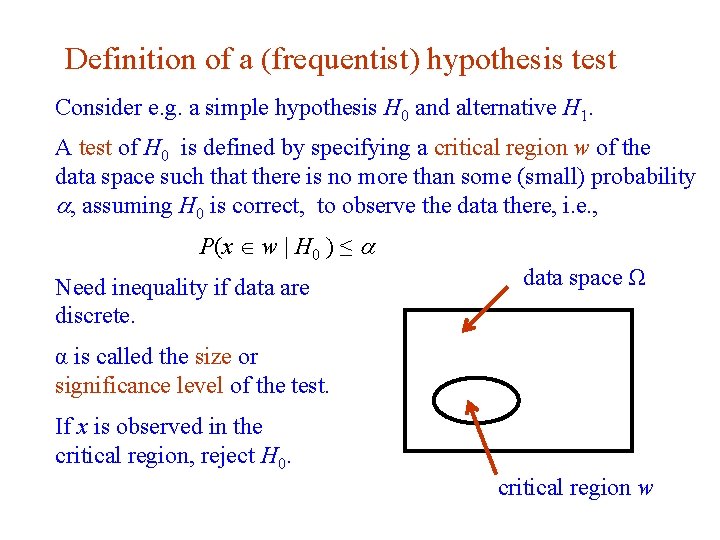 Definition of a (frequentist) hypothesis test Consider e. g. a simple hypothesis H 0