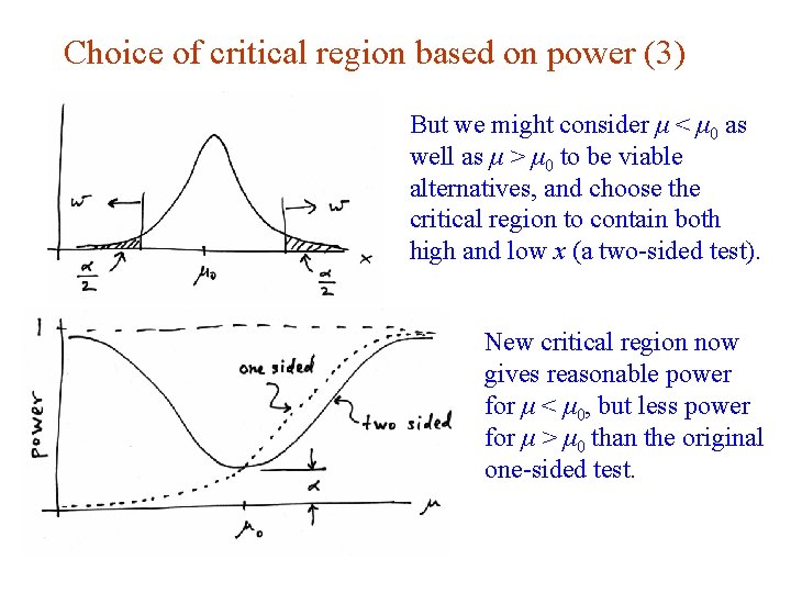 Choice of critical region based on power (3) But we might consider μ <