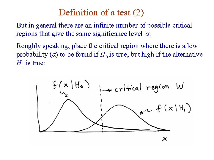 Definition of a test (2) But in general there an infinite number of possible