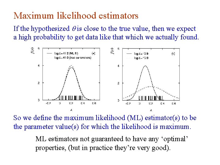 Maximum likelihood estimators If the hypothesized q is close to the true value, then
