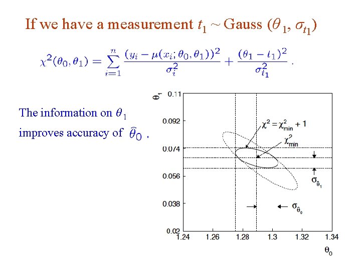 If we have a measurement t 1 ~ Gauss (θ 1, σt 1) The