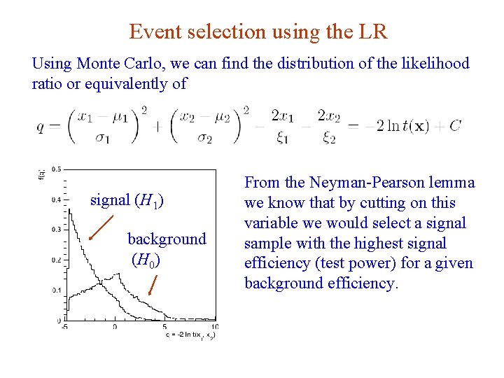 Event selection using the LR Using Monte Carlo, we can find the distribution of