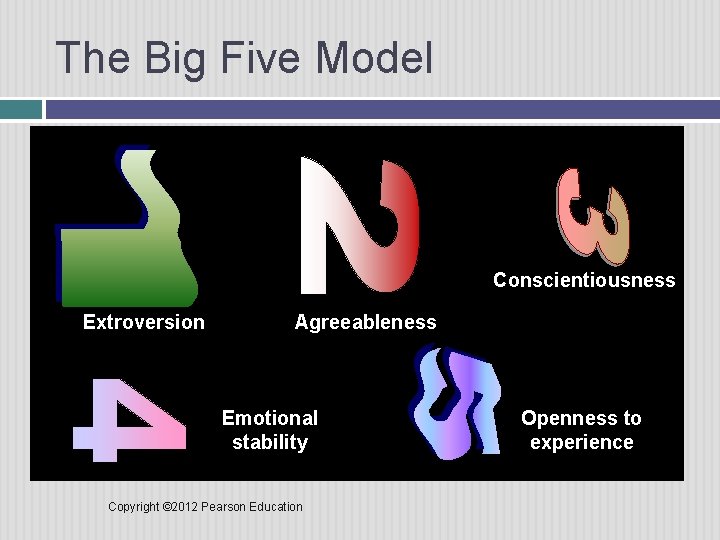 The Big Five Model Conscientiousness Extroversion Agreeableness Emotional stability Copyright © 2012 Pearson Education