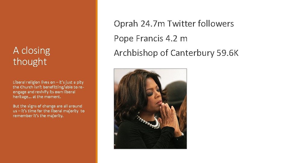 Oprah 24. 7 m Twitter followers A closing thought Liberal religion lives on –