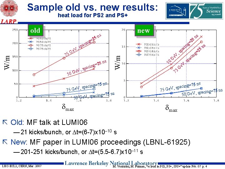 Sample old vs. new results: heat load for PS 2 and PS+ old 5