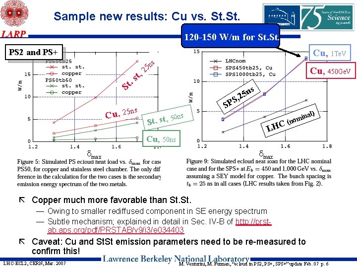 Sample new results: Cu vs. St. 120 -150 W/m for St. PS 2 and