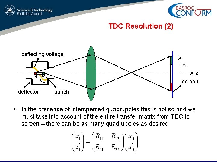 TDC Resolution (2) deflecting voltage z σz deflector screen bunch • In the presence