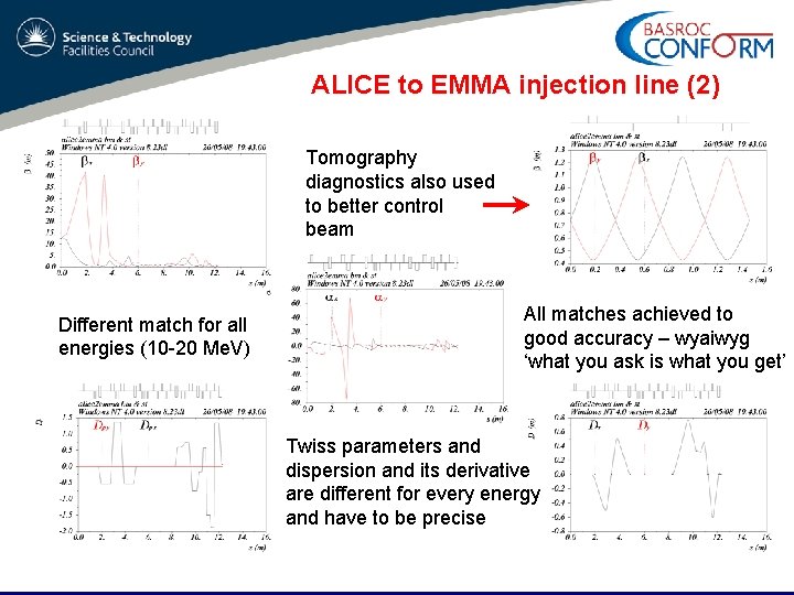 ALICE to EMMA injection line (2) Tomography diagnostics also used to better control beam