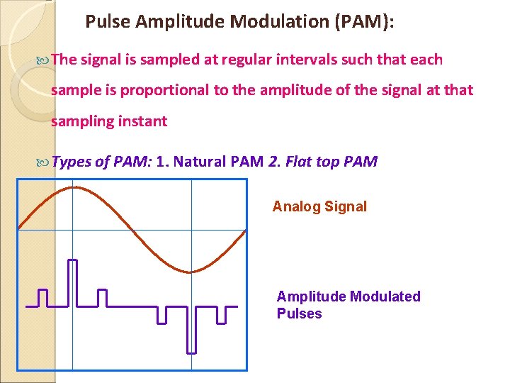 Pulse Amplitude Modulation (PAM): The signal is sampled at regular intervals such that each Pulse Amplitude Modulation (PAM): The signal is sampled at regular intervals such that each