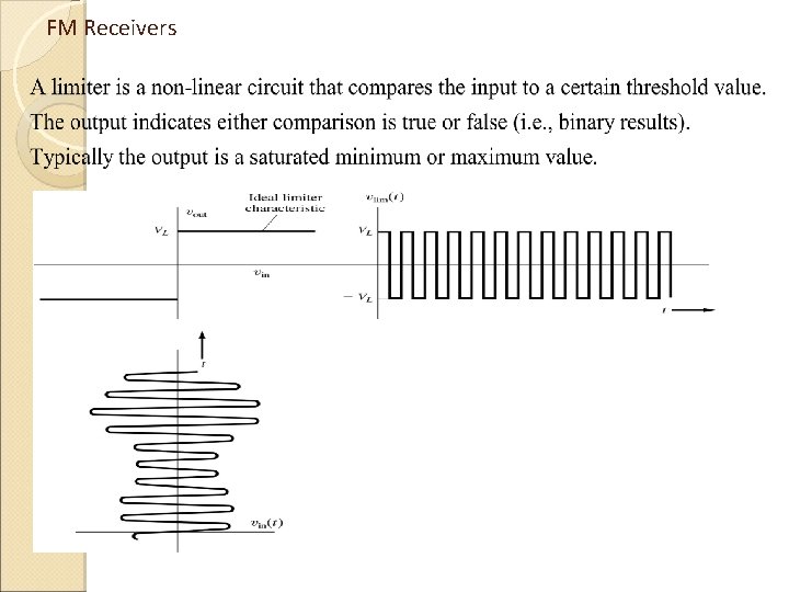 FM Receivers  FM Receivers