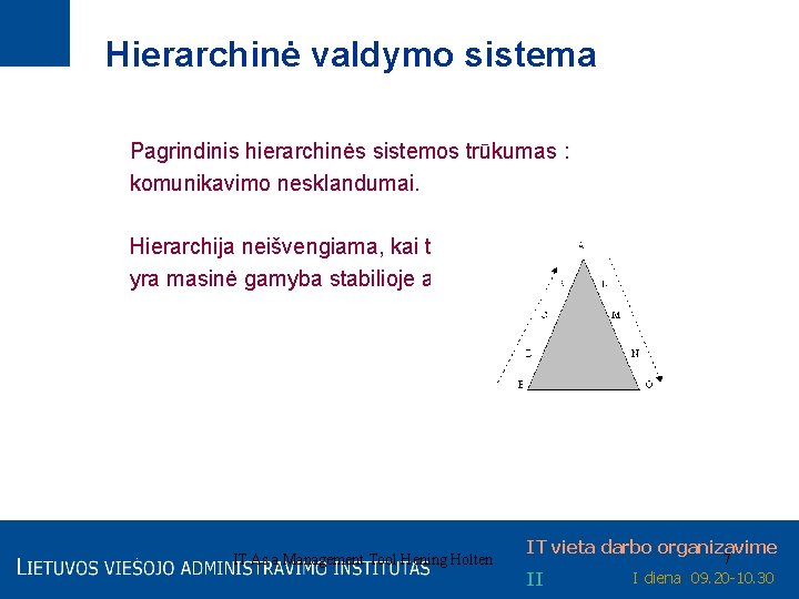 Hierarchinė valdymo sistema Pagrindinis hierarchinės sistemos trūkumas : komunikavimo nesklandumai. Hierarchija neišvengiama, kai tikslas