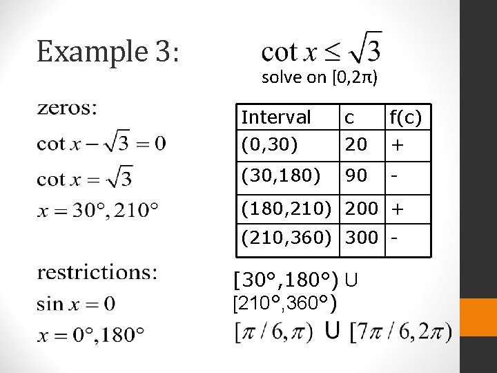 Example 3: solve on [0, 2π) Interval (0, 30) c 20 f(c) + (30,