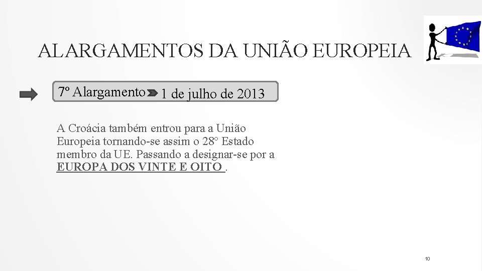 ALARGAMENTOS DA UNIÃO EUROPEIA 7º Alargamento 1 de julho de 2013 A Croácia também