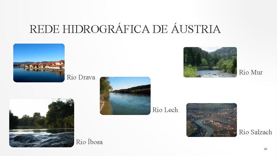 REDE HIDROGRÁFICA DE ÁUSTRIA Rio Mur Rio Drava Rio Lech Rio Salzach Rio Íbosa