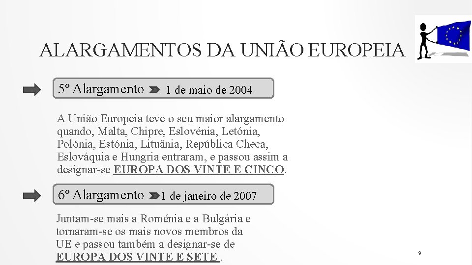 ALARGAMENTOS DA UNIÃO EUROPEIA 5º Alargamento 1 de maio de 2004 A União Europeia