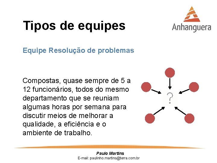 Tipos de equipes Equipe Resolução de problemas Compostas, quase sempre de 5 a 12