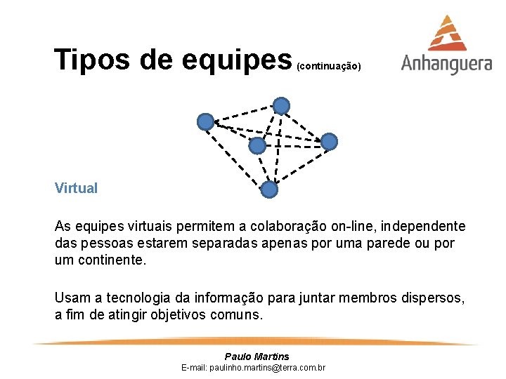 Tipos de equipes (continuação) Virtual As equipes virtuais permitem a colaboração on-line, independente das