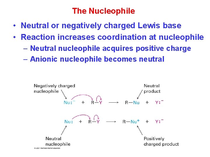 The Nucleophile • Neutral or negatively charged Lewis base • Reaction increases coordination at