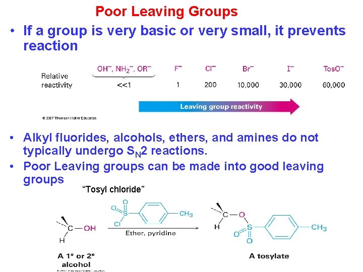 Poor Leaving Groups • If a group is very basic or very small, it