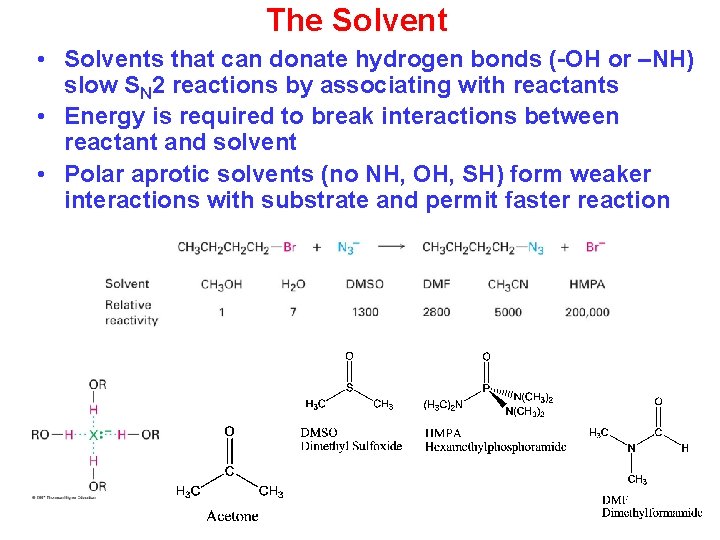 The Solvent • Solvents that can donate hydrogen bonds (-OH or –NH) slow SN