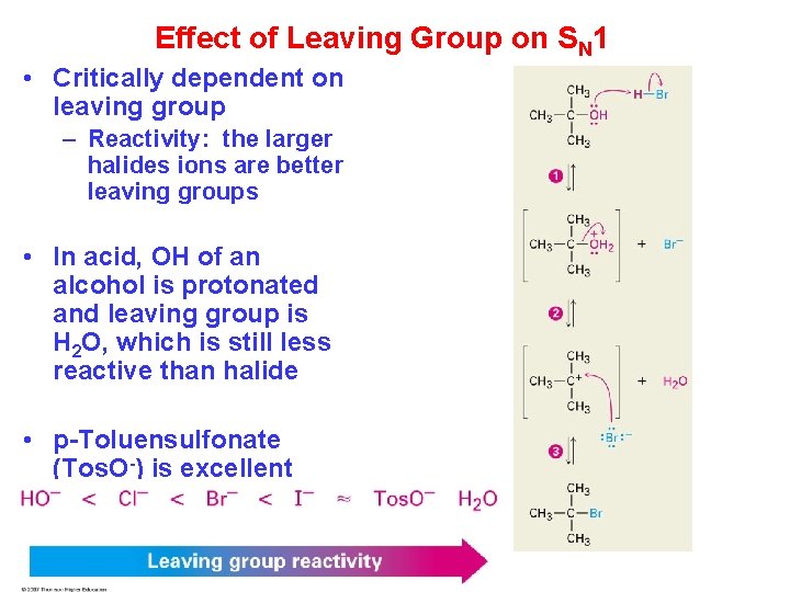 Effect of Leaving Group on SN 1 • Critically dependent on leaving group –