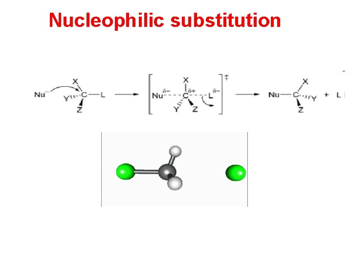 Nucleophilic substitution 