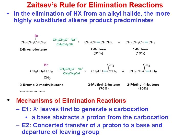 Zaitsev’s Rule for Elimination Reactions • In the elimination of HX from an alkyl